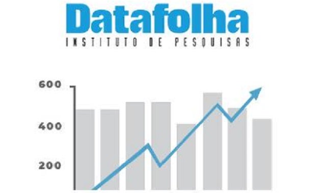 Incertos sobre duração da crise do coronavírus, brasileiros temem perder renda, aponta Datafolha